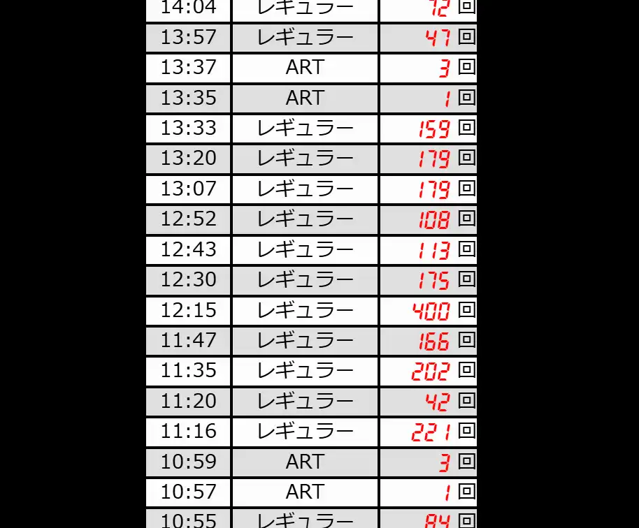 AT非当選で10スルー