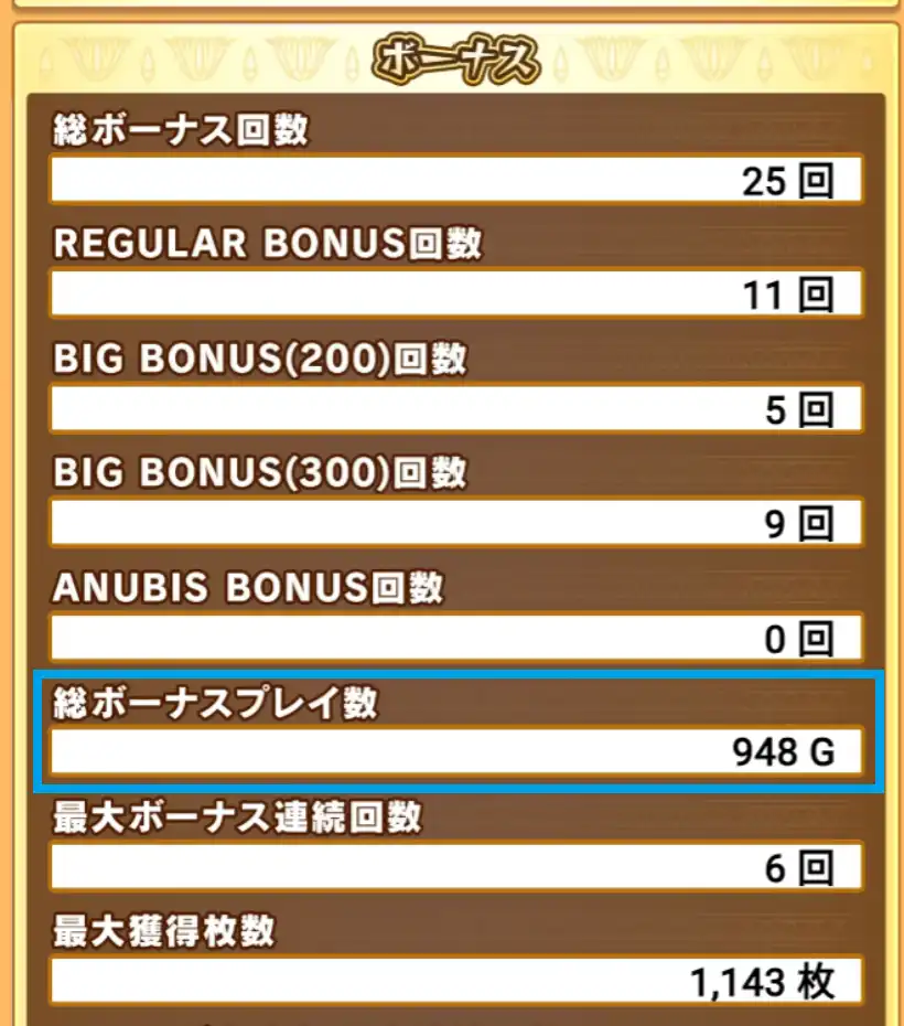 ダイトモでボーナスの消化ゲーム数を確認