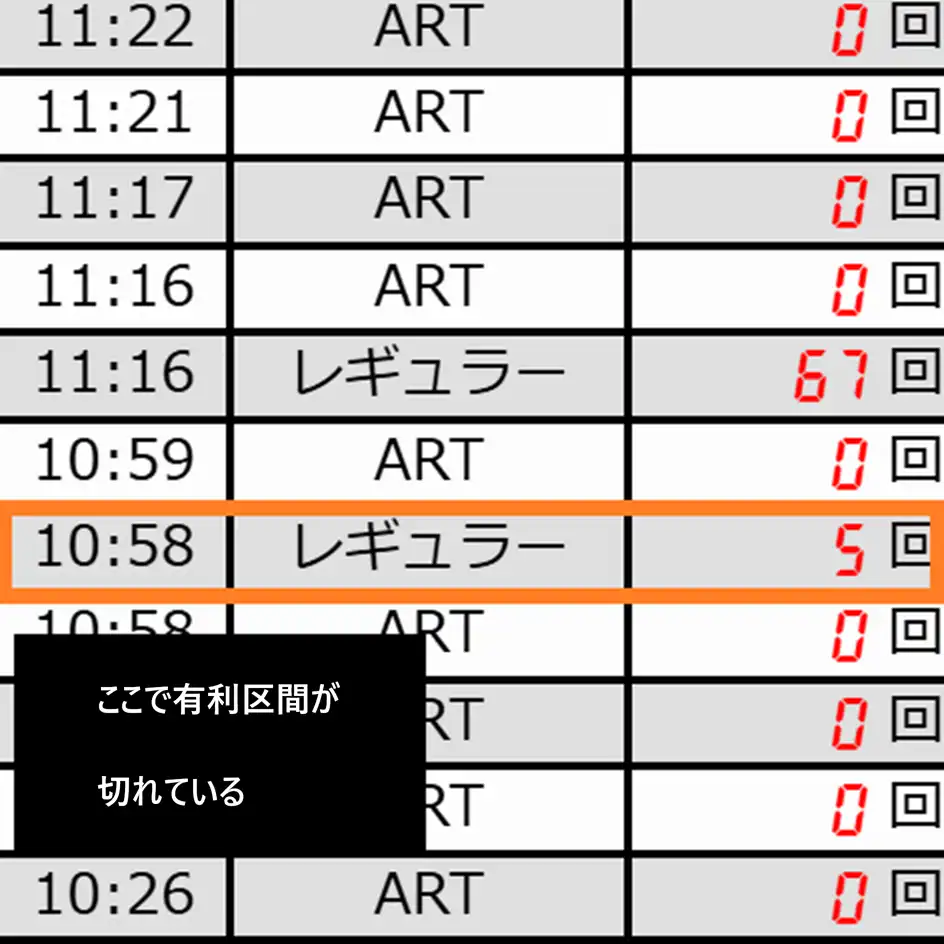 履歴から有利区間が切れたあとかどうか見抜く