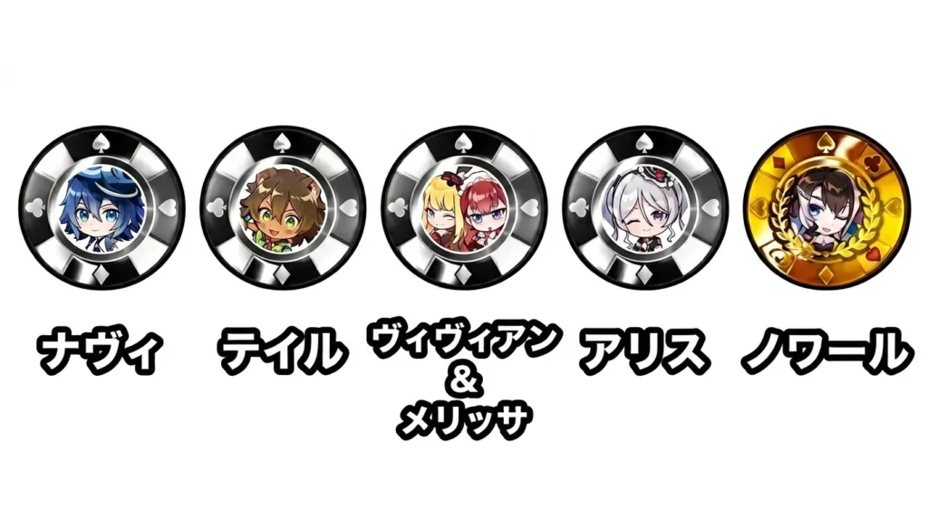 エースコインと名称