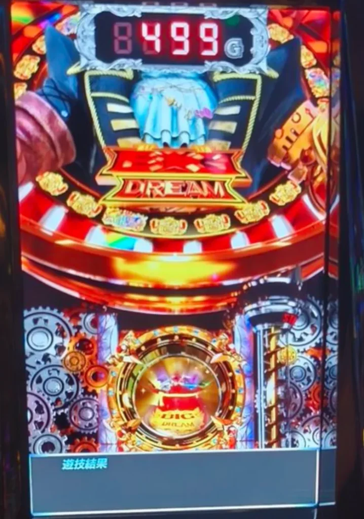 ドリームメーター
