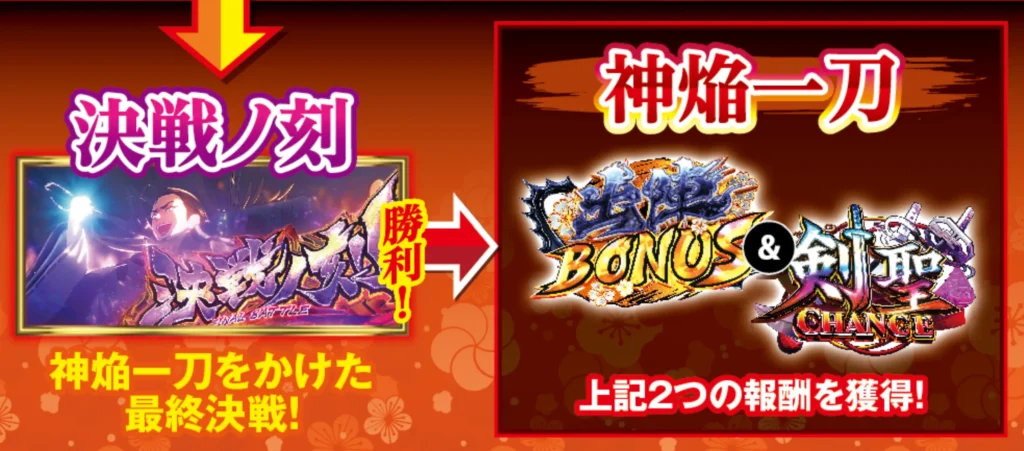 決戦の刻