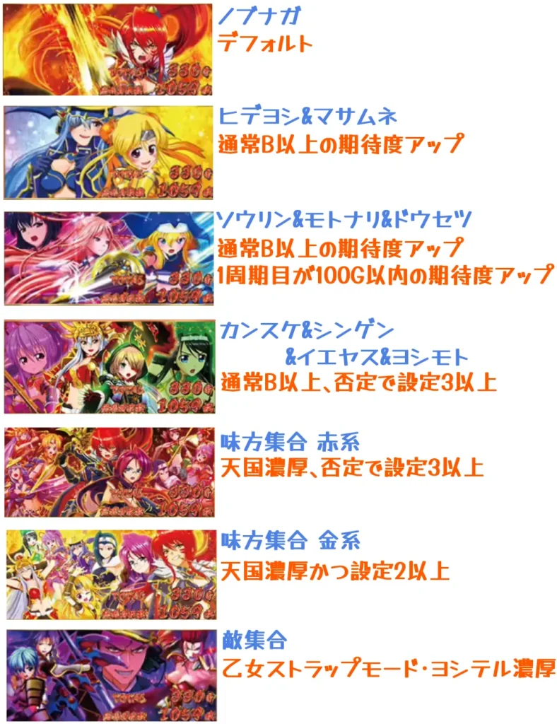 AT終了画面と示唆一覧